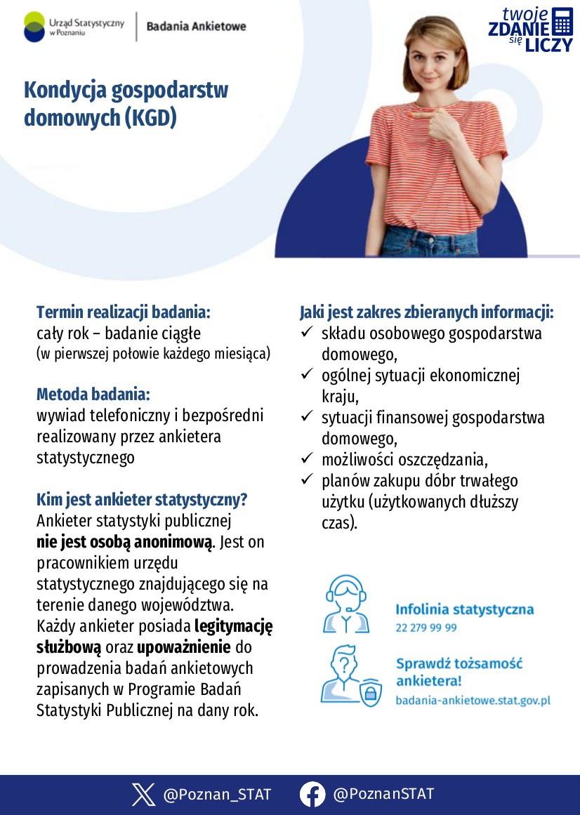Kondycja Gospodarstw Domowych
