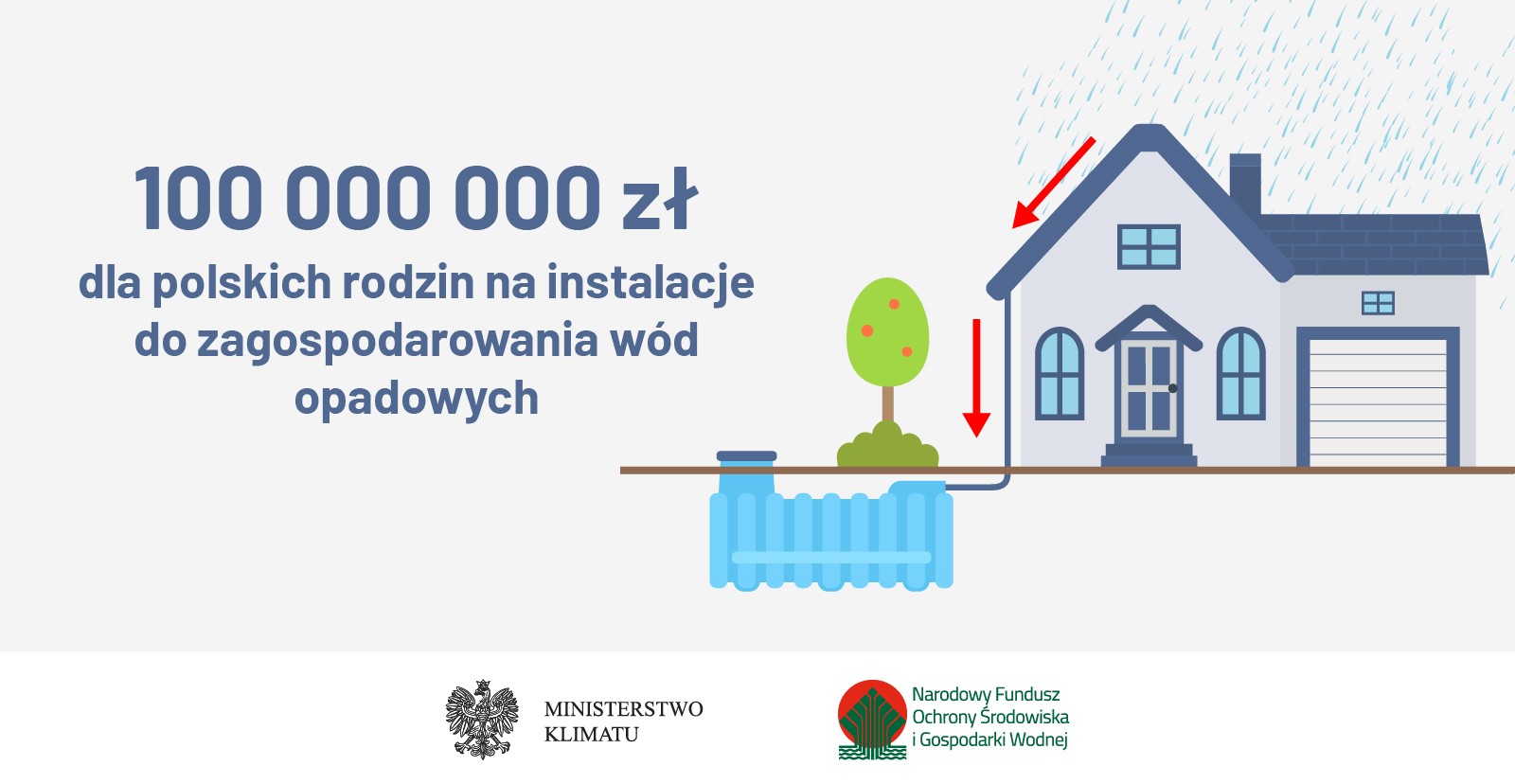 Program „Moja Woda” – od lipca rusza nabór wniosków