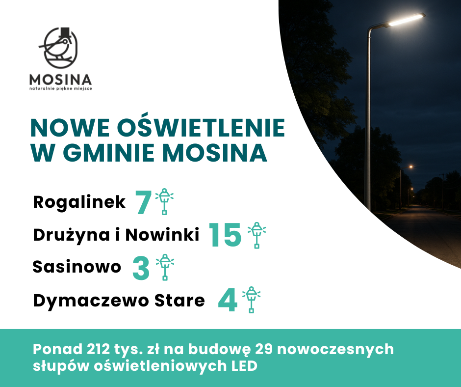 Nowe oświetlenie w gminie Mosina
