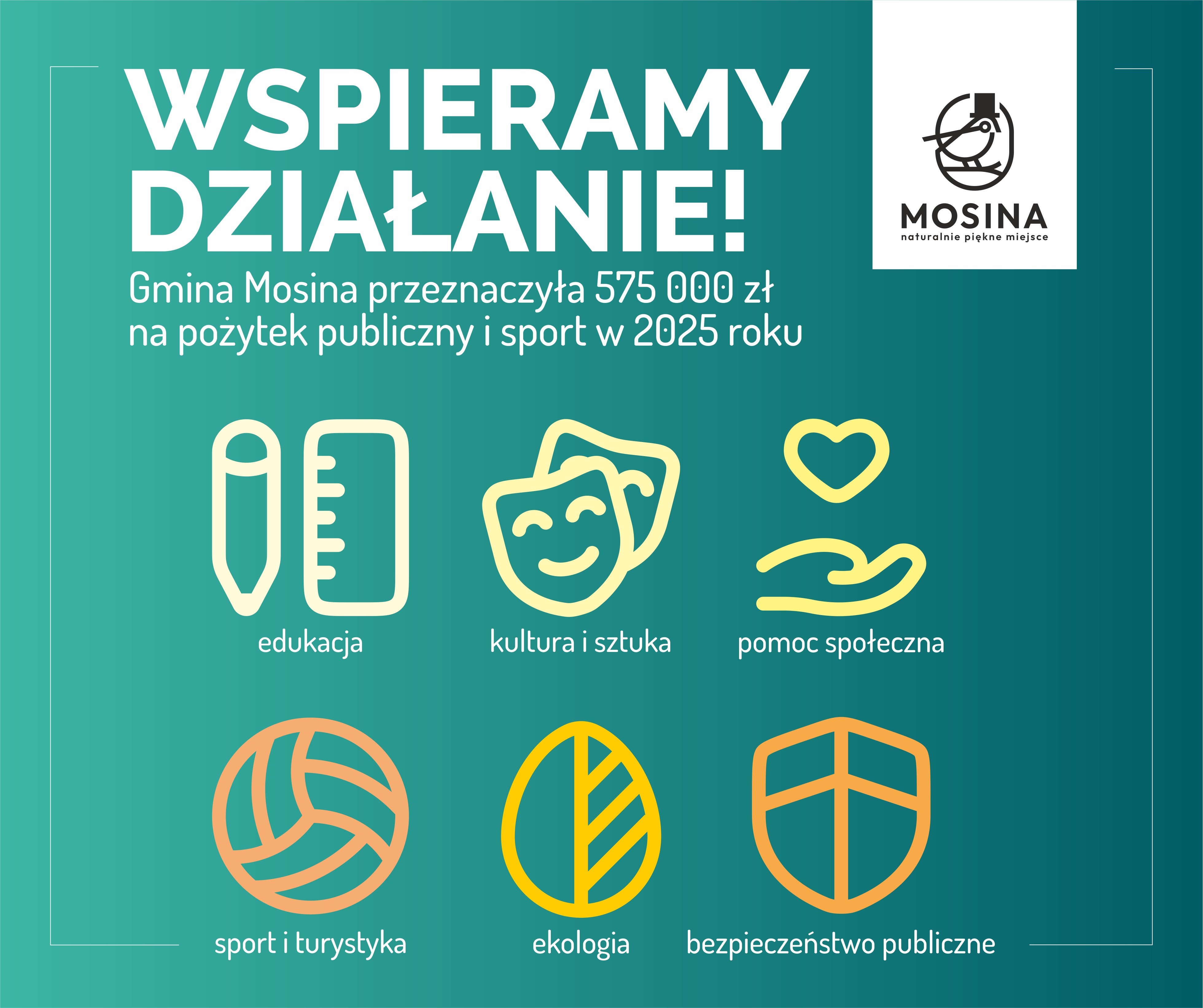 Jak gmina Mosina inwestuje środki na pożytek publiczny w 2025 roku?
