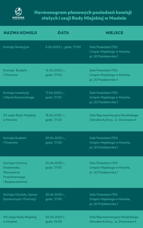 Harmonogram posiedzeń komisji Rady Miejskiej