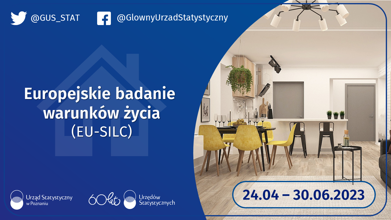 Europejskie badanie warunków życia ludności (EU-SILC)