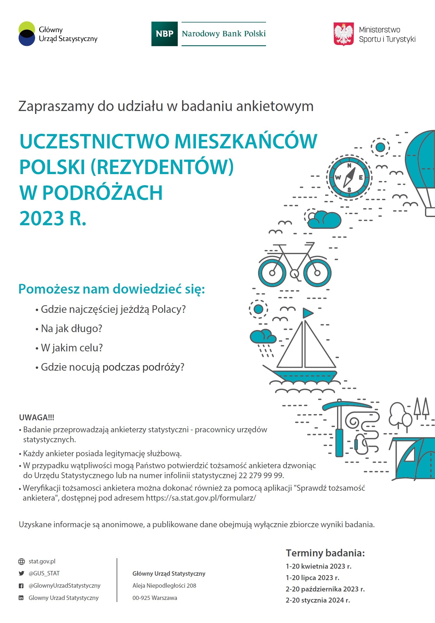 Uczestnictwo mieszkańców Polski (rezydentów) w podróżach (PKZ).