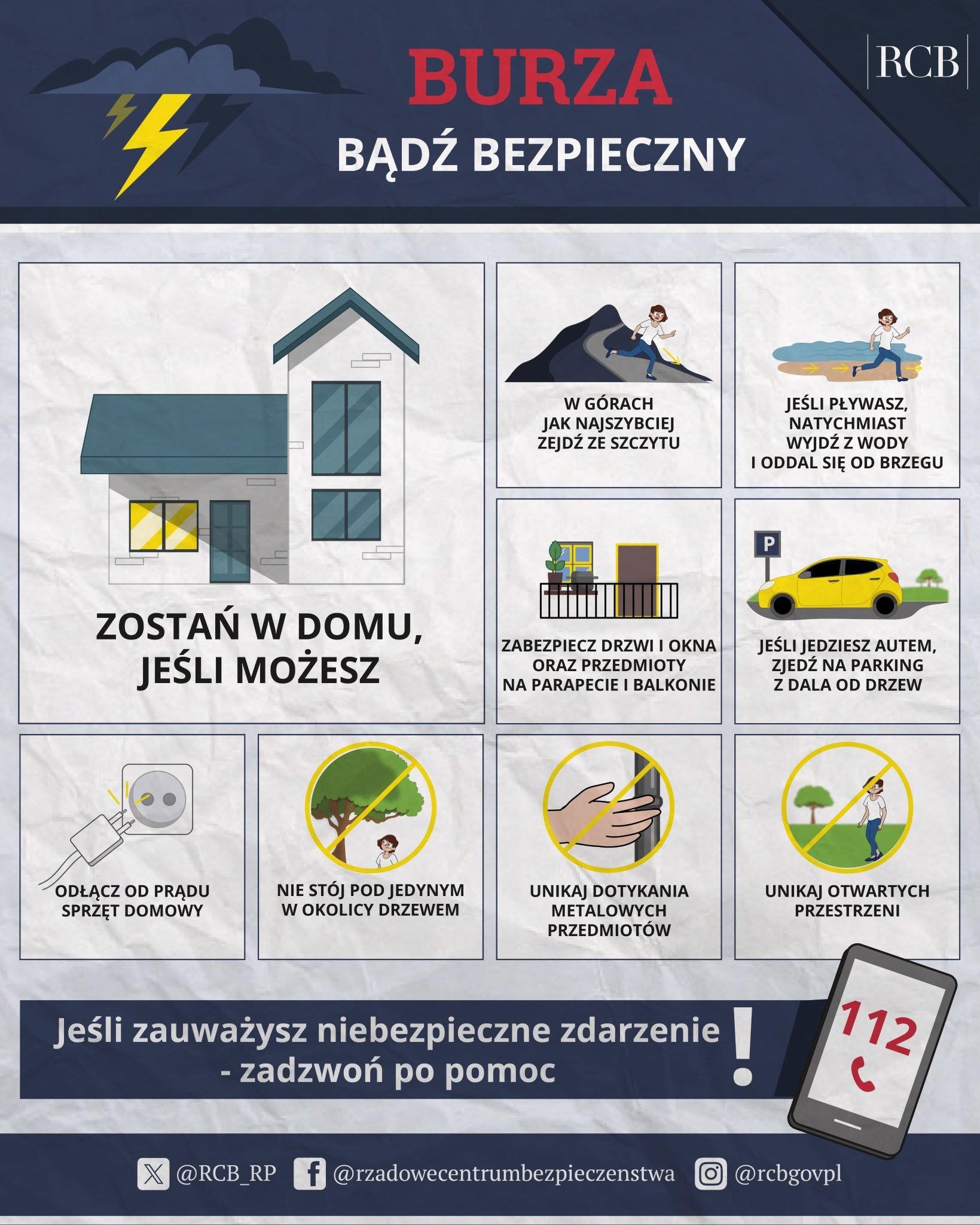 Ostrzeżenia pogodowe - burze