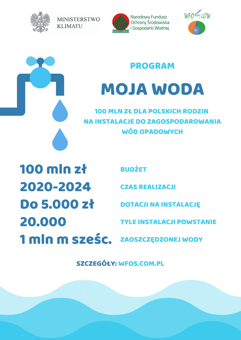 „Moja Woda” 2.0