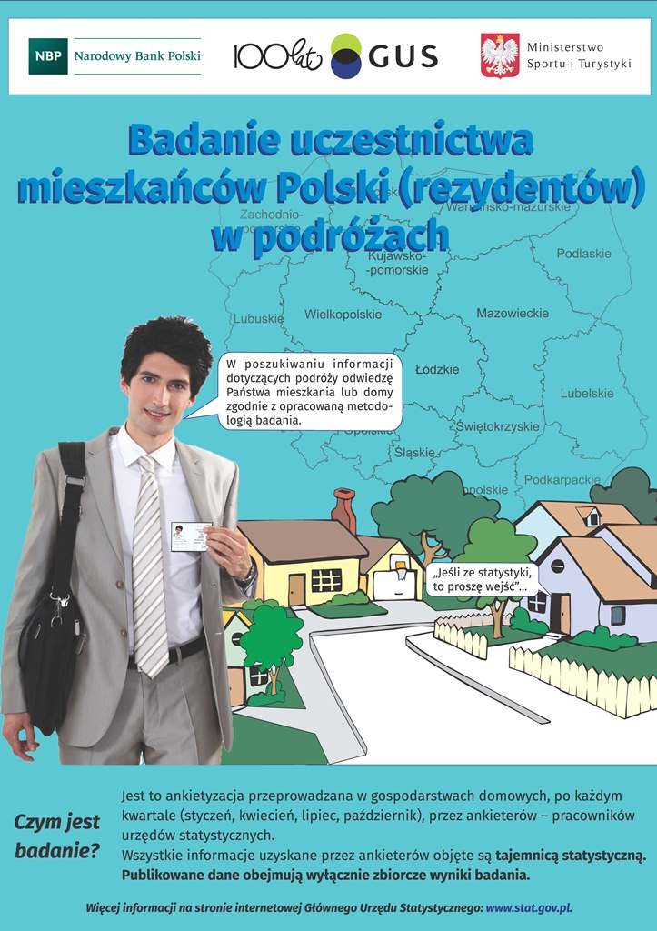 Uczestnictwo mieszkańców Polski w podróżach
