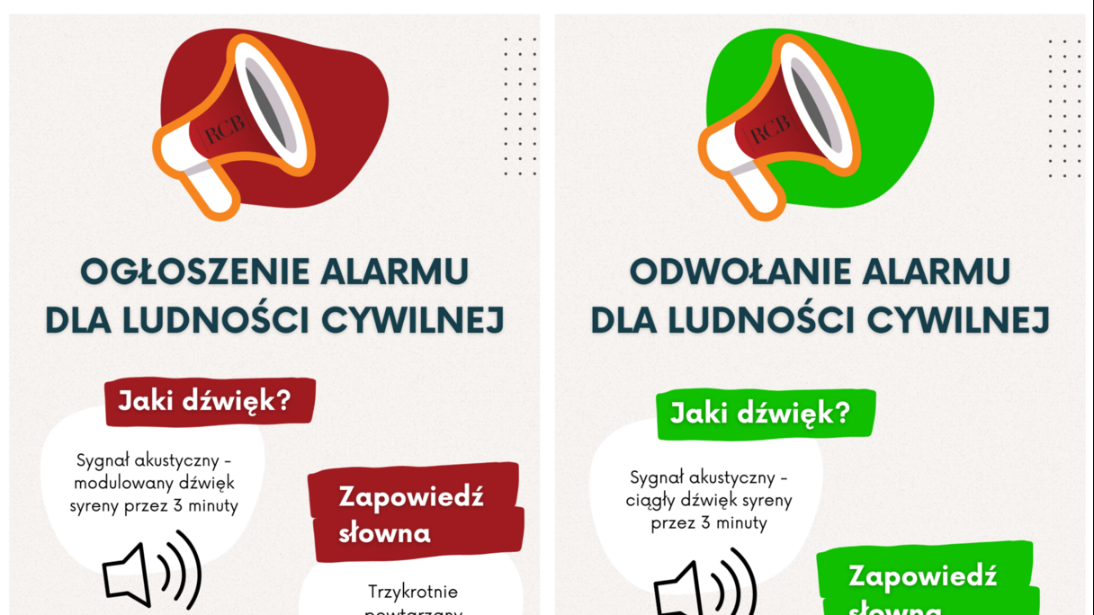 Informacja dla mieszkańców - ćwiczenia „ALARM 2026”