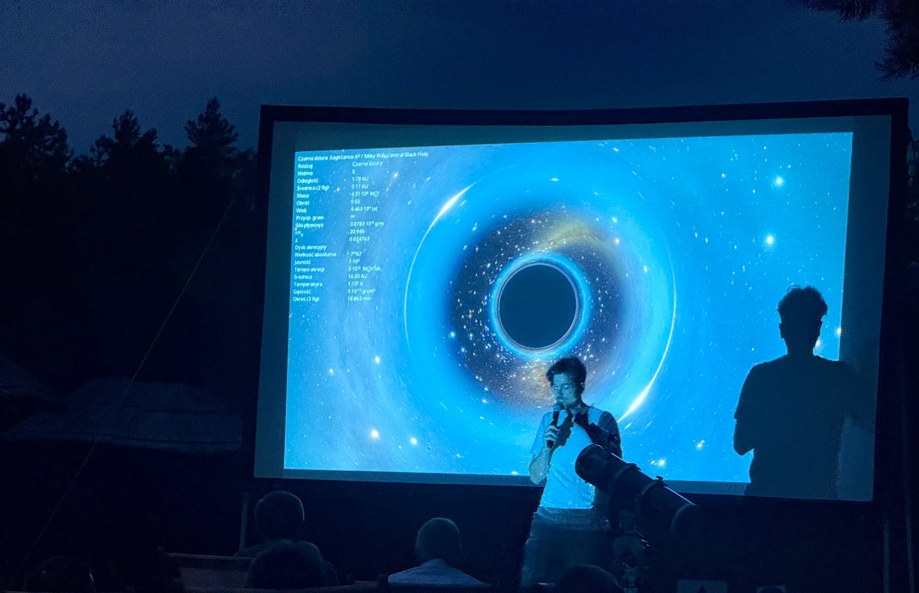 Planetarium na Gliniankach 