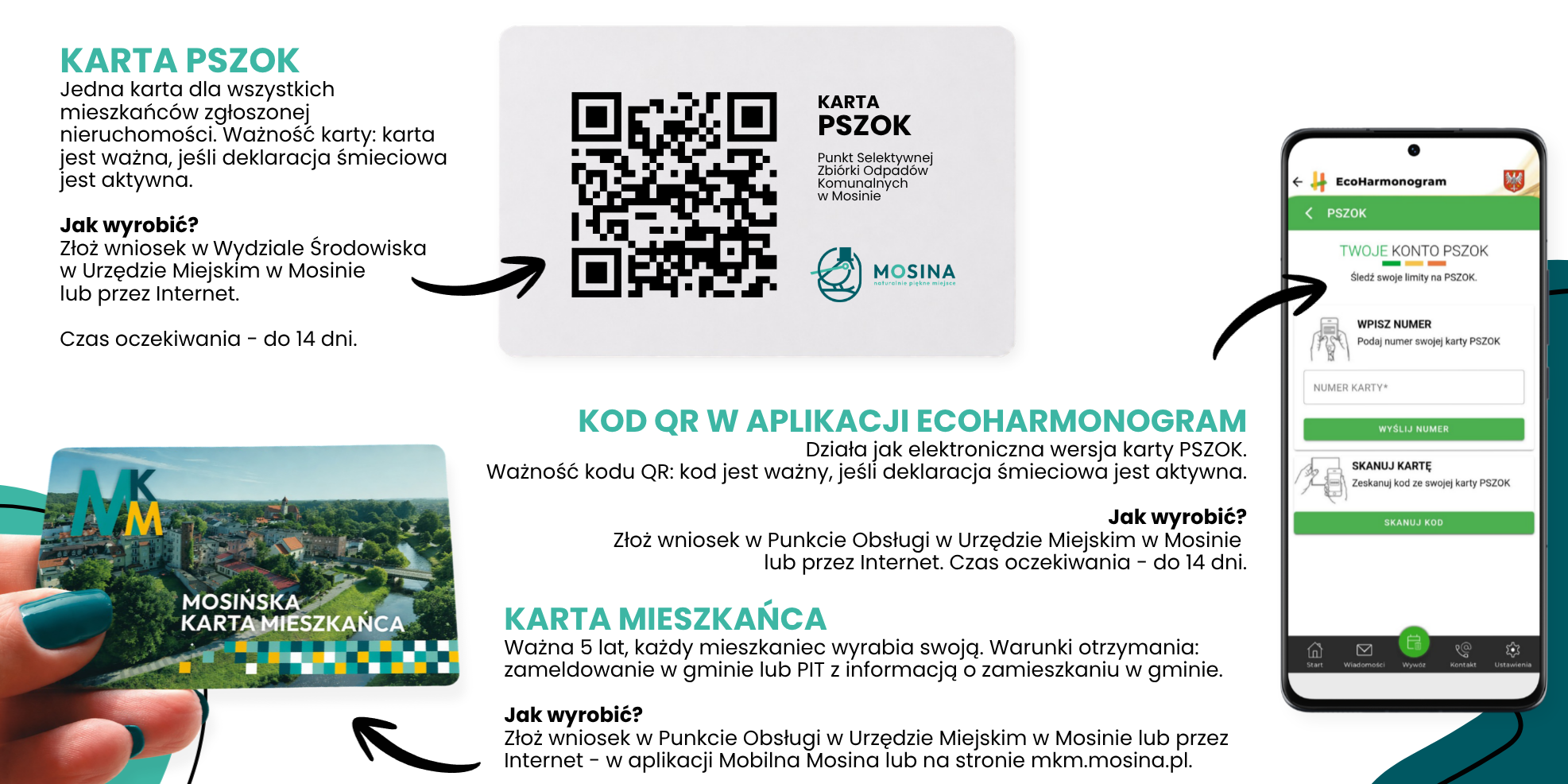 PSZOK w Mosinie – jak uzyskać dostęp do punktu?