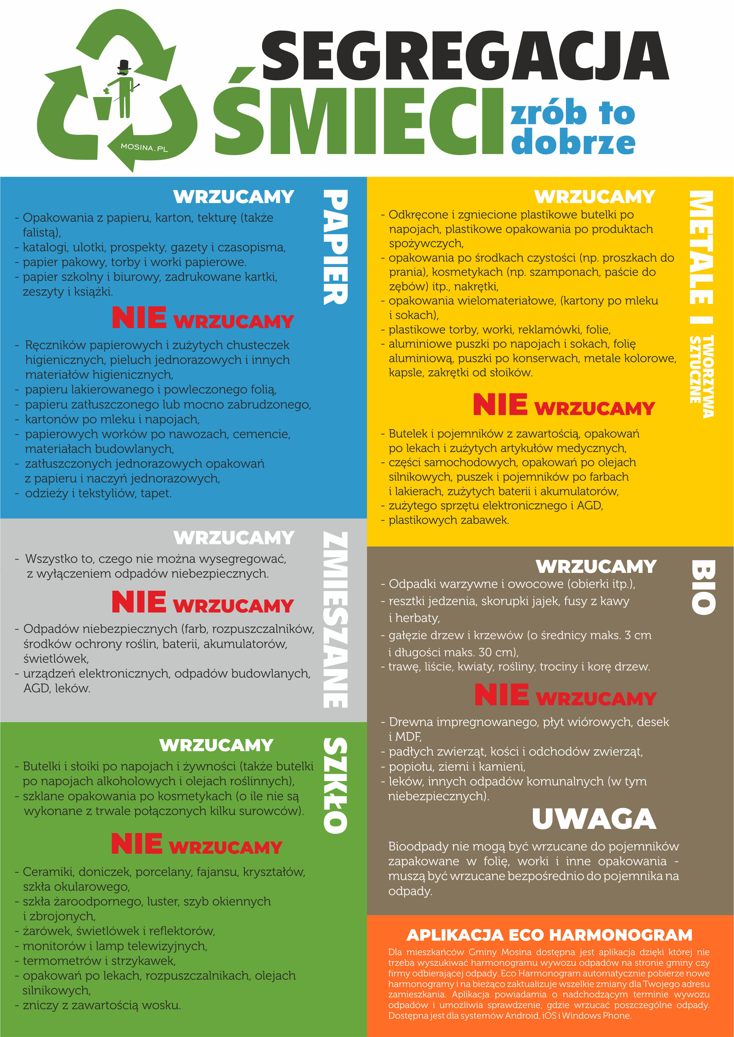 Segregacja - zrób to dobrze
