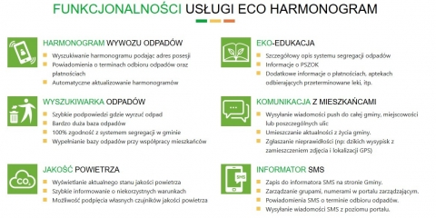 Nowe funkcjonalności aplikacji Eco Harmonogram