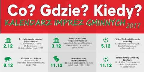 Co? Gdzie? Kiedy? Czyli grudniowe wydarzenia