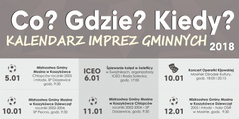 Styczniowe wydarzenia w Gminie Mosina