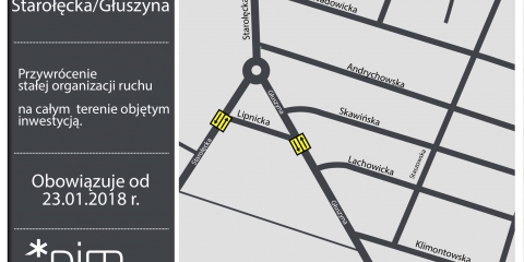 Rondo Starołęcka/Głuszyna – stała organizacja ruchu