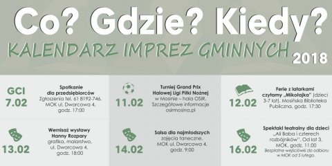 Co? Gdzie? Kiedy?