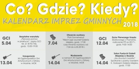 Kwietniowy przewodnik po wydarzeniach
