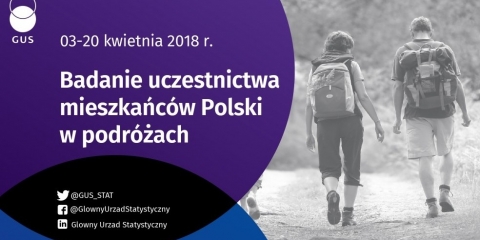 Uczestnictwo mieszkańców Polski w podróżach