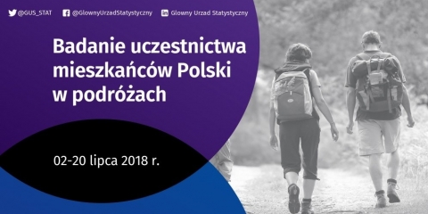 Badanie uczestnictwa mieszkańców Polski w podróżach