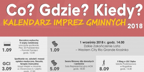 Co? Gdzie? Kiedy?