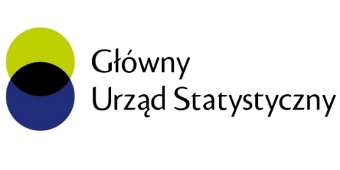Uczestnictwo mieszkańców Polski w podróżach