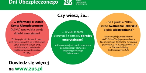 Październik miesiącem ubezpieczonego w ZUS