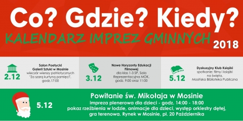 Co? Gdzie? Kiedy?