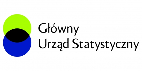 Badanie budżetów gospodarstw domowych