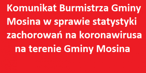 Dane statystyczne zakażeń koronawirusem w Gminie Mosina