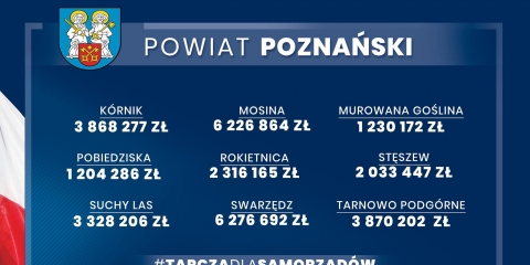 Ponad 6 mln zł dla Mosiny na sfinansowanie zadań inwestycyjnych