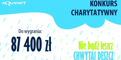 Konkurs na działania charytatywne