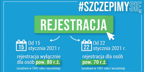 Ruszają zapisy na szczepienia przeciwko COVID – 19