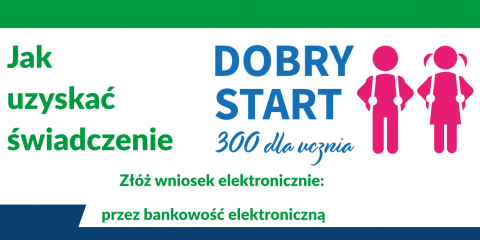Ruszył nabór wniosków o 300+