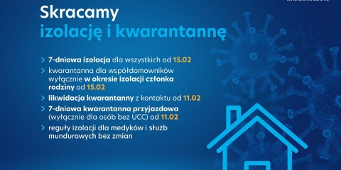 Komunikat Ministerstwa Zdrowia
