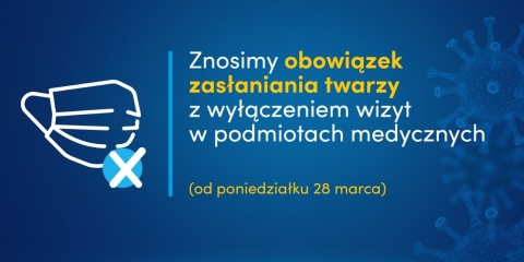 Zniesienie obostrzeń 