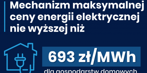 Ceny energii