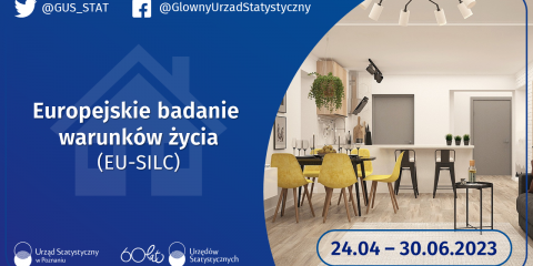 Europejskie badanie warunków życia ludności (EU-SILC)