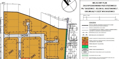 Projekt miejscowego planu zagospodarowania przestrzennego