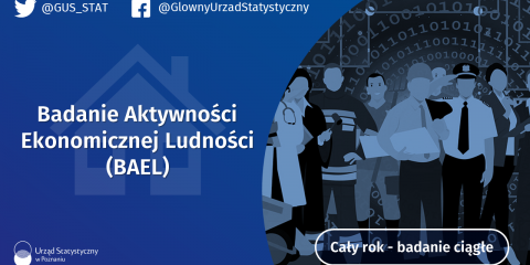 Trwa badanie aktywności ekonomicznej ludności