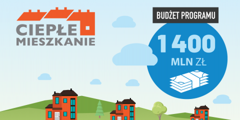 Dofinansowanie dla budynków wielorodzinnych