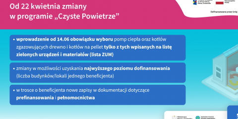 Nowe zasady w programie „Czyste Powietrze”