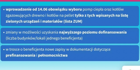 Nowe zasady w programie „Czyste Powietrze”