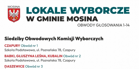 Lokale wyborcze na terenie gminy Mosina