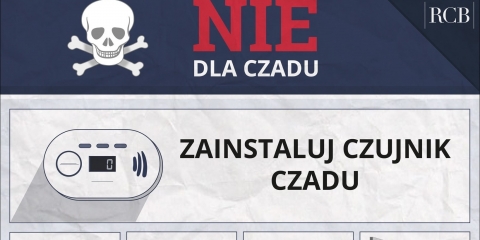 Zagrożenia zimowe w domu i na drodze