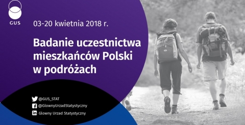 uczestnictwo w podrozach
