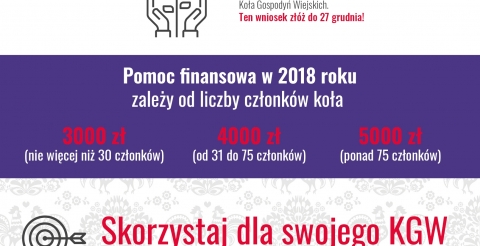 KGW_kroki_web