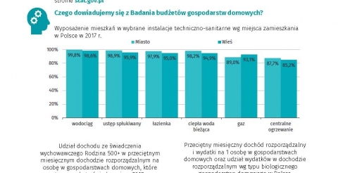 Ulotki badania ankietowe_BGD_Strona_2