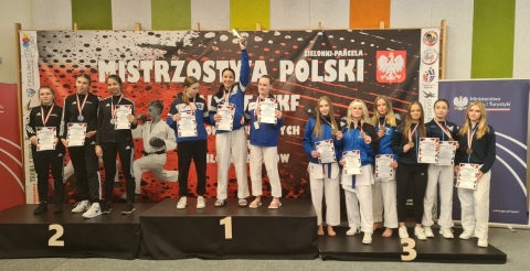Mistrzostwa Polski