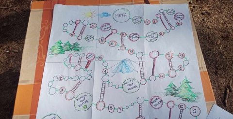 Obóz w Łukęcinie 2023