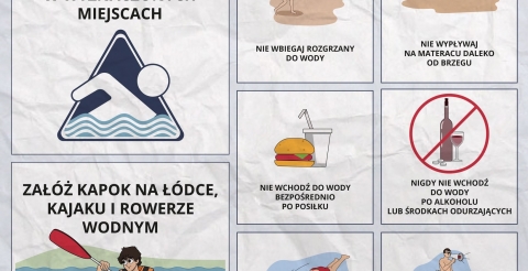 Sezon kąpielowy otwarty