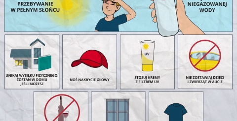 Sezon kąpielowy otwarty